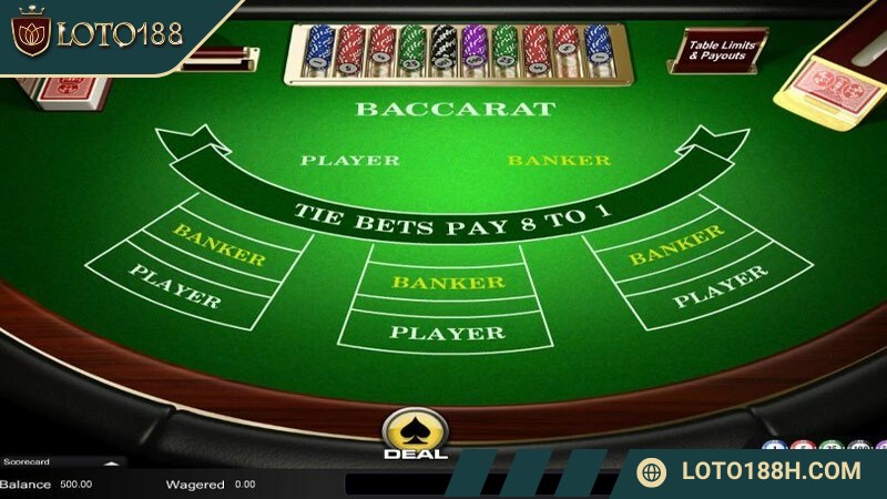 Các bước tham gia cá cược tại LOTO188 dễ ghi nhớ