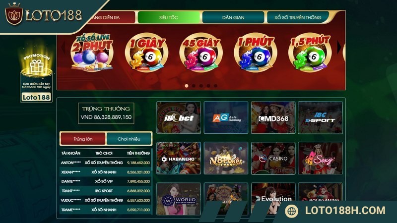 Đăng ký LOTO188 thành công để thỏa đam mê cá cược