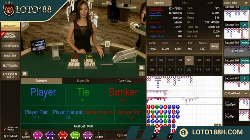 Sảnh SA Gaming tại Live Casino LOTO188 cuốn hút